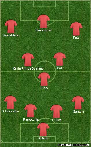 Pro Evolution Soccer Team Formation 2010