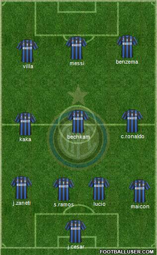 F.C. Internazionale Formation 2010