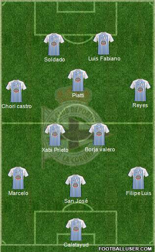 R.C. Deportivo de La Coruña S.A.D. Formation 2010