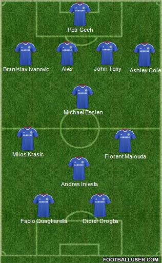 Chelsea Formation 2010