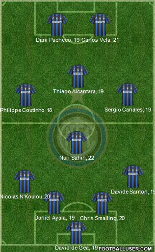 F.C. Internazionale Formation 2010