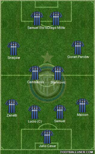 F.C. Internazionale Formation 2010