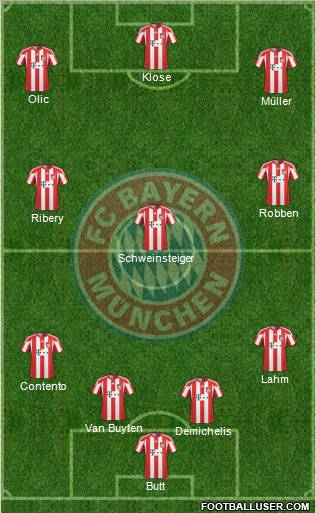 FC Bayern München Formation 2010