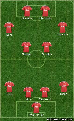 Manchester United Formation 2010