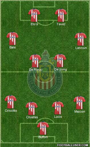 CD Chivas USA Formation 2010