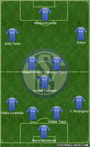 FC Schalke 04 Formation 2010