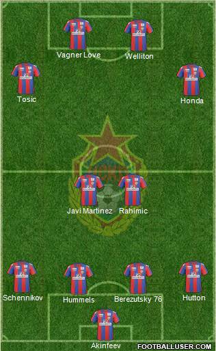 CSKA Moscow football formation