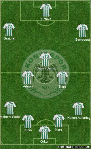 Konyaspor Formation 2010