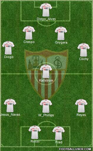 Sevilla F.C., S.A.D. Formation 2010