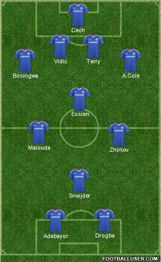 Chelsea Formation 2010