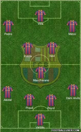 F.C. Barcelona Formation 2010
