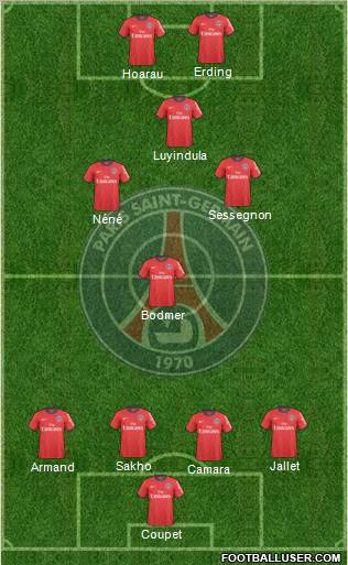 Paris Saint-Germain Formation 2010