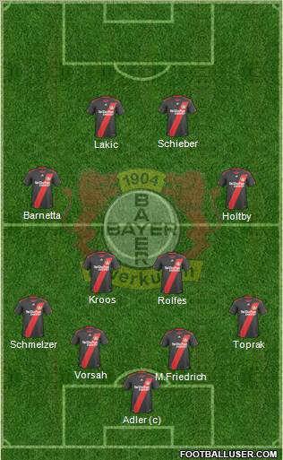 Bayer 04 Leverkusen football formation