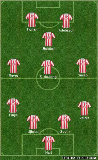 Atlético Madrid B