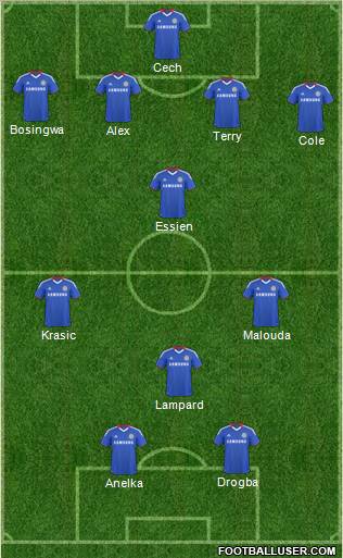 Chelsea Formation 2010