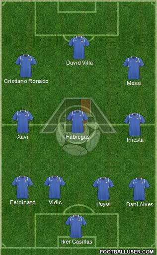 Azerbaijan Formation 2010