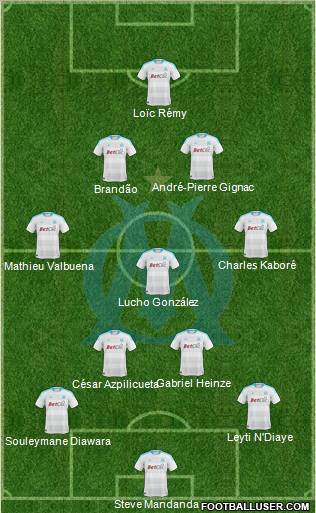 Olympique de Marseille Formation 2010