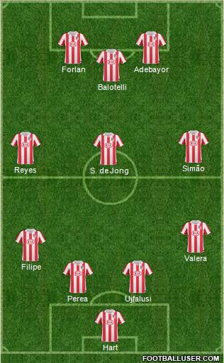 Atlético Madrid B 4-4-2 football formation