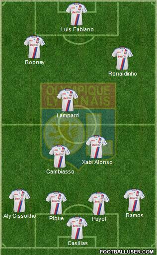 Olympique Lyonnais Formation 2010