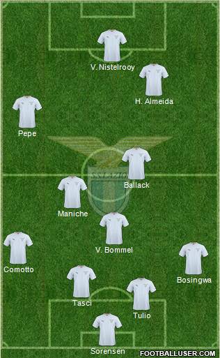 S.S. Lazio Formation 2010