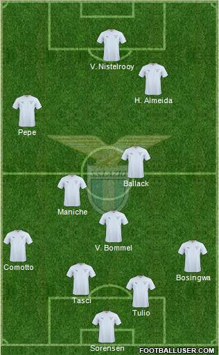 S.S. Lazio 4-3-3 football formation