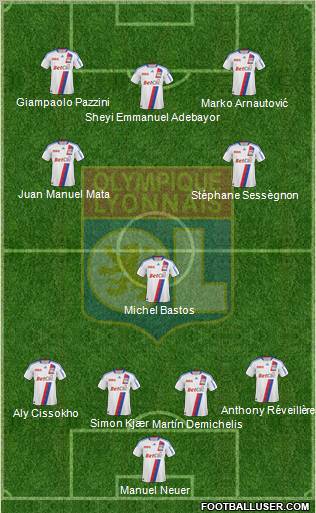 Olympique Lyonnais Formation 2010