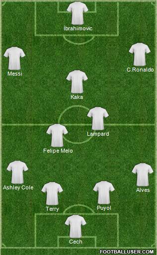 Pro Evolution Soccer Team Formation 2010