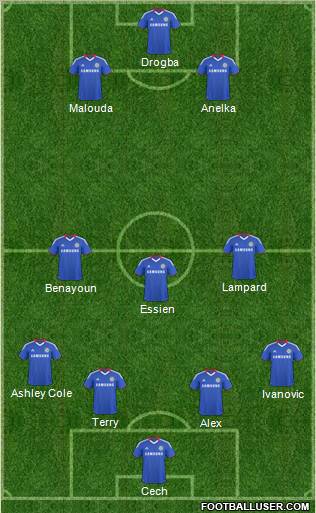 Chelsea Formation 2010