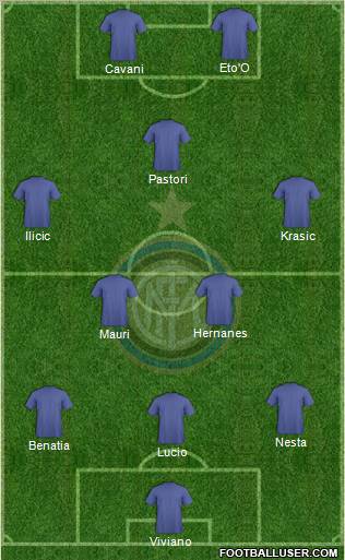 F.C. Internazionale Formation 2010