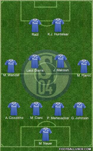 FC Schalke 04 Formation 2010