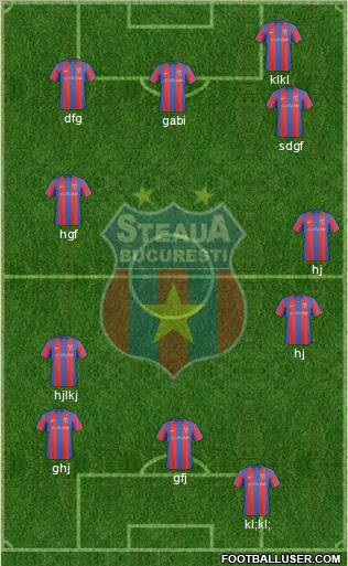 FC Steaua Bucharest 4-1-4-1 football formation