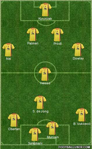Watford Formation 2010