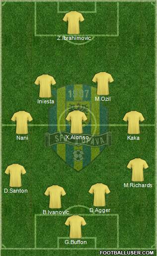 Opava Formation 2010