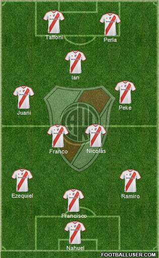 River Plate Formation 2010