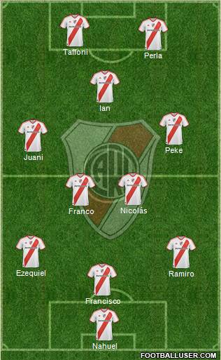 River Plate football formation