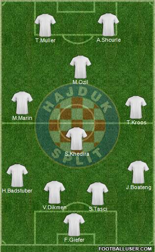 HNK Hajduk 3-5-1-1 football formation