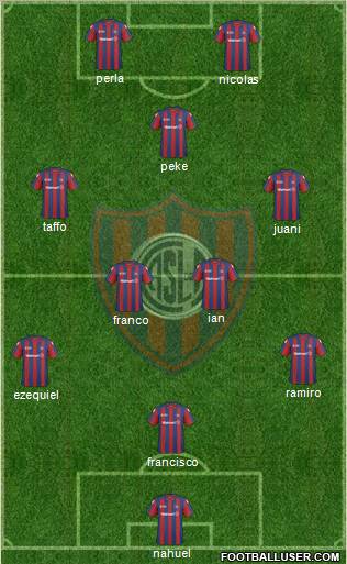 San Lorenzo de Almagro football formation