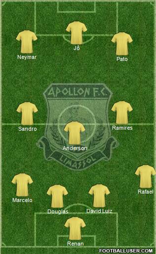 AMO Apollon Limassol football formation