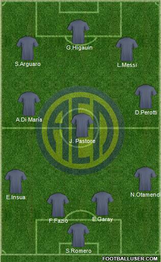 AE Limassol Formation 2010