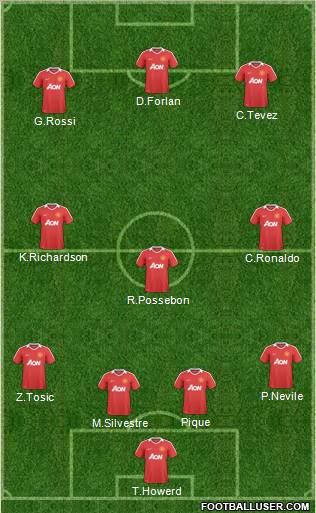 Manchester United Formation 2010