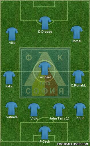 Levski (Sofia) Formation 2010