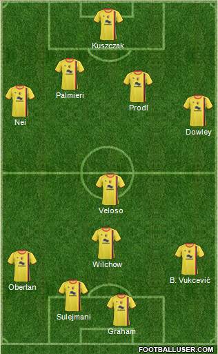 Watford Formation 2010