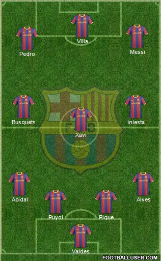 F.C. Barcelona Formation 2010