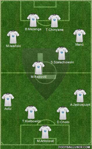 Legia Warszawa 4-4-2 football formation