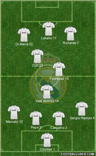 Real Madrid C.F. Formation 2010