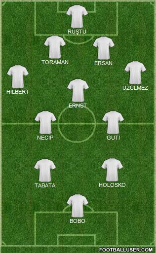 Championship Manager Team Formation 2010