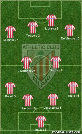Athletic Club Formation 2010