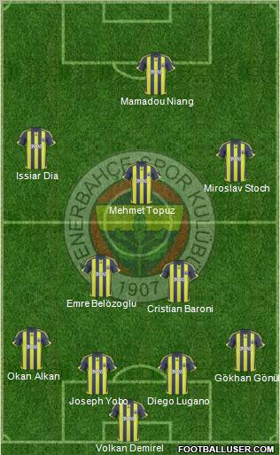 Fenerbahçe SK Formation 2010