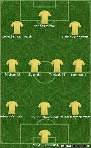 Fifa Team Formation 2010