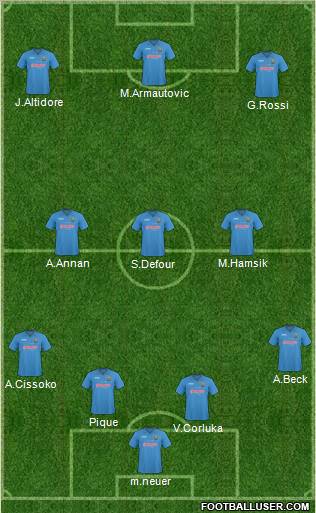 Shrewsbury Town Formation 2010